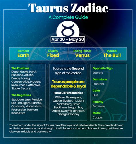 Taurus .